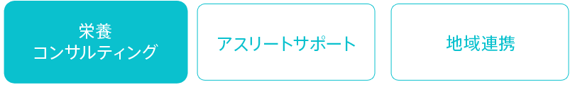 栄養コンサルティング