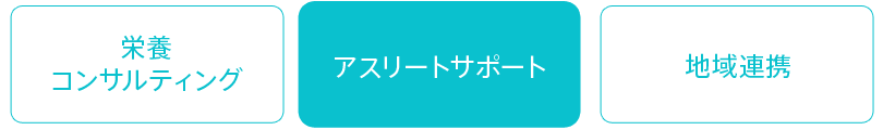 アスリートサポート